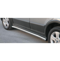 Estriberas Fiat ? 63 Sedici 06&gt;