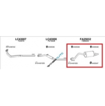 Fiat Panda 750*sil.Tras