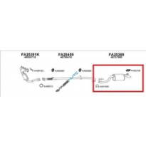 Fiat Punto 1.2 16v 99-*Escape Tras