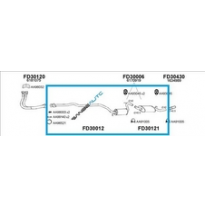 Ford Escort 1.3 89-*Sil Cpl