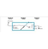 Ford Esc/Orion 1.1/3*s.Fre