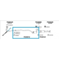 Ford Esc/Orion 1.3/86*s.Del