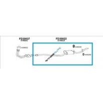 Ford Fiesta 1/1.1 86*sil.Tras