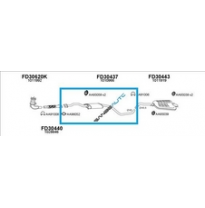 Ford Escort 95 Kat 10/95-*Sil. Del*