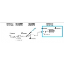 Honda Civic 1.3/1.5 91-92*silenc.Tras