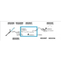 Honda Civic 1.5i 16v 88-*Escape Del