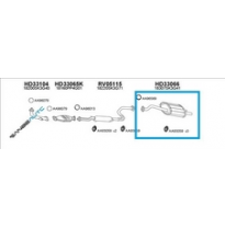 Honda Concerto 1.5i Kat*silencioso Tras