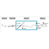 Honda Civic Kat 1.4i Dohc 10/95-*Sil Del