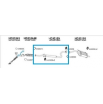 Honda Civic Kat 5p 1.4i 10/95-*S. Del*