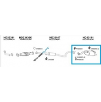 Honda Civic 1.4i Kat 95-*Sil Tras