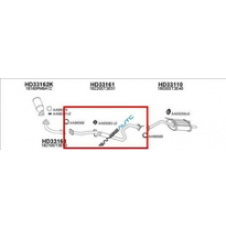 Honda Civic Vtec 1.5 16v 95-*Escape Interno