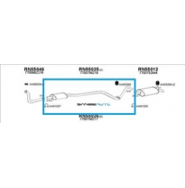 Renault Super 5 86*silencioso Del