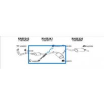 Renault 21 87-*Conjunto Frente (Gtx/Txe)