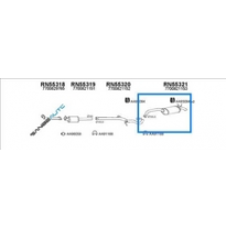 Renault Safrane 2.1td 92-*Escape Tra