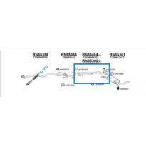 Renault Trafic 87*tubo Interno