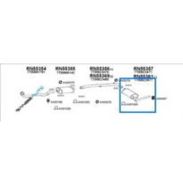 Renault Traffic 1.4/6 -92*sil Tras