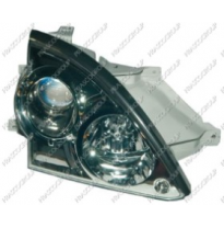 Optica Derecha Mod. H7+h1 Manual