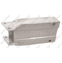 Kit Soportes Parachoque Delantero (Izq+der)