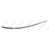 Moldura Izquierda Parachoques Delantero