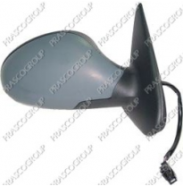 Espejo Dch Elec-Term.Impr. Leon 03&gt;05