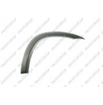 Cerco Aleta Delantero Derecho