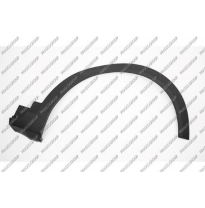 Cerco Aleta Delantero Derecho - City Look