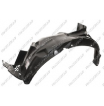 Protector Paso Rueda Delantero Izquierdo Honda Jazz 2008-&gt;
