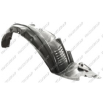 Protector Paso Rueda Delantero Derecho