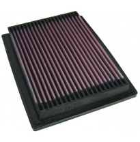 K&amp;n Filtro De Aire De Sustitucion Deportivo Honda Civic Ex 1.6l L4 F/I  Año:1996  Obs.: All