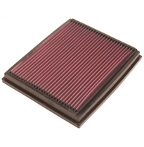 K&amp;n Filtro De Aire De Sustitucion Deportivo Bmw X5 4.8l V8 F/I  Año:2003  Obs.: All