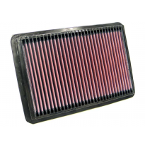 K&amp;n Filtro De Aire De Sustitucion Deportivo Fiat Punto 1.2l L4 F/I  Año:1999  Obs.: Oem 46481588, 16v, From 10/99