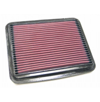 K&amp;n Filtro De Aire De Sustitucion Deportivo Hyundai Xg350 3.5l V6 F/I  Año:2002  Obs.: All