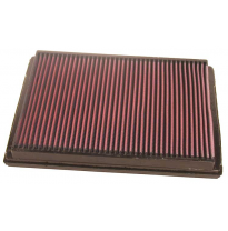 K&amp;n Filtro De Aire De Sustitucion Deportivo Opel Astra H 1.9l L4 Dsl  Año:2004  Obs.: All