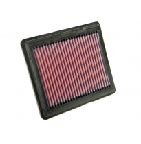 K&amp;n Filtro De Aire De Sustitucion Deportivo Honda Civic V 1.8l L4 F/I  Año:1997  Obs.: All