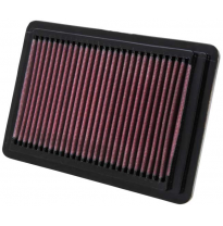 K&amp;n Filtro De Aire De Sustitucion Deportivo Honda Civic 1.3l L4 F/I  Año:2003  Obs.: All