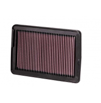 K&amp;n Filtro De Aire De Sustitucion Deportivo Hyundai Santa Fe 2.2l L4 Dsl  Año:2005  Obs.: All