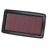 K&amp;n Filtro De Aire De Sustitucion Deportivo Acura Mdx 3.7l V6 F/I  Año:2007  Obs.: All