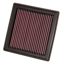 K&amp;n Filtro De Aire De Sustitucion Deportivo Fiat Sedici 1.9l L4 Dsl  Año:2009  Obs.: All