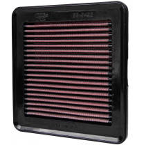 K&amp;n Filtro De Aire De Sustitucion Deportivo Honda Fit 1.3l L4 F/I  Año:2008  Obs.: From 7/08