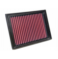 K&amp;n Filtro De Aire De Sustitucion Deportivo Rover 218 1.8l L4 Dsl  Año:1994  Obs.: All