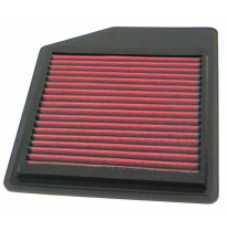 K&amp;n Filtro De Aire De Sustitucion Deportivo Acura Nsx 3.0l V6 F/I  Año:1999  Obs.: All