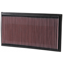 K&amp;n Filtro De Aire De Sustitucion Deportivo Mercedes Benz E55 Amg 5.5l V8 F/I  Año:1997  Obs.: Todos (Requiere 2 Unidades)