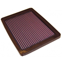 K&amp;n Filtro De Aire De Sustitucion Deportivo Hyundai Lantra Ii 1.6l L4 F/I  Año:1995  Obs.: All