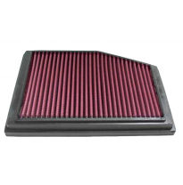 K&amp;n Filtro De Aire De Sustitucion Deportivo Porsche Boxster 2.7l H6 F/I  Año:1999  Obs.: All