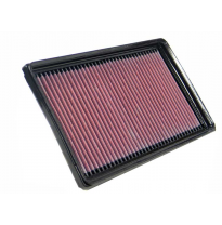 K&amp;n Filtro De Aire De Sustitucion Deportivo Fiat Stilo 2.4l L5 F/I  Año:2005  Obs.: All