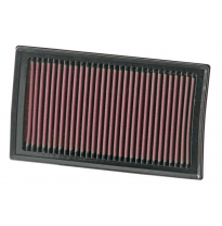 K&amp;n Filtro De Aire De Sustitucion Deportivo Renault Clio 1.6l L4 F/I  Año:2007  Obs.: All