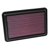 K&amp;n Filtro De Aire De Sustitucion Deportivo Renault Kadjar 2.0l L4 F/I  Año:2015  Obs.: All