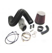 K&amp;n Filtro De Aire 57i Kit Citroen Saxo 1.6l L4 F/I  Año:1996  Obs.: 8v