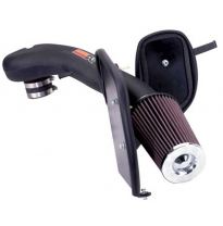 K&amp;n Filtro De Admison Jeep Grand Cherokee 4.0l L6 F/I  Año:1997  Obs.: All