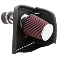 K&amp;n Kit De Aire Typhoon Honda Fit 1.5l L4 F/I  Año:2013  Obs.: All